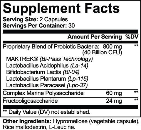 OptiBiome — Probiotic 40 Billion