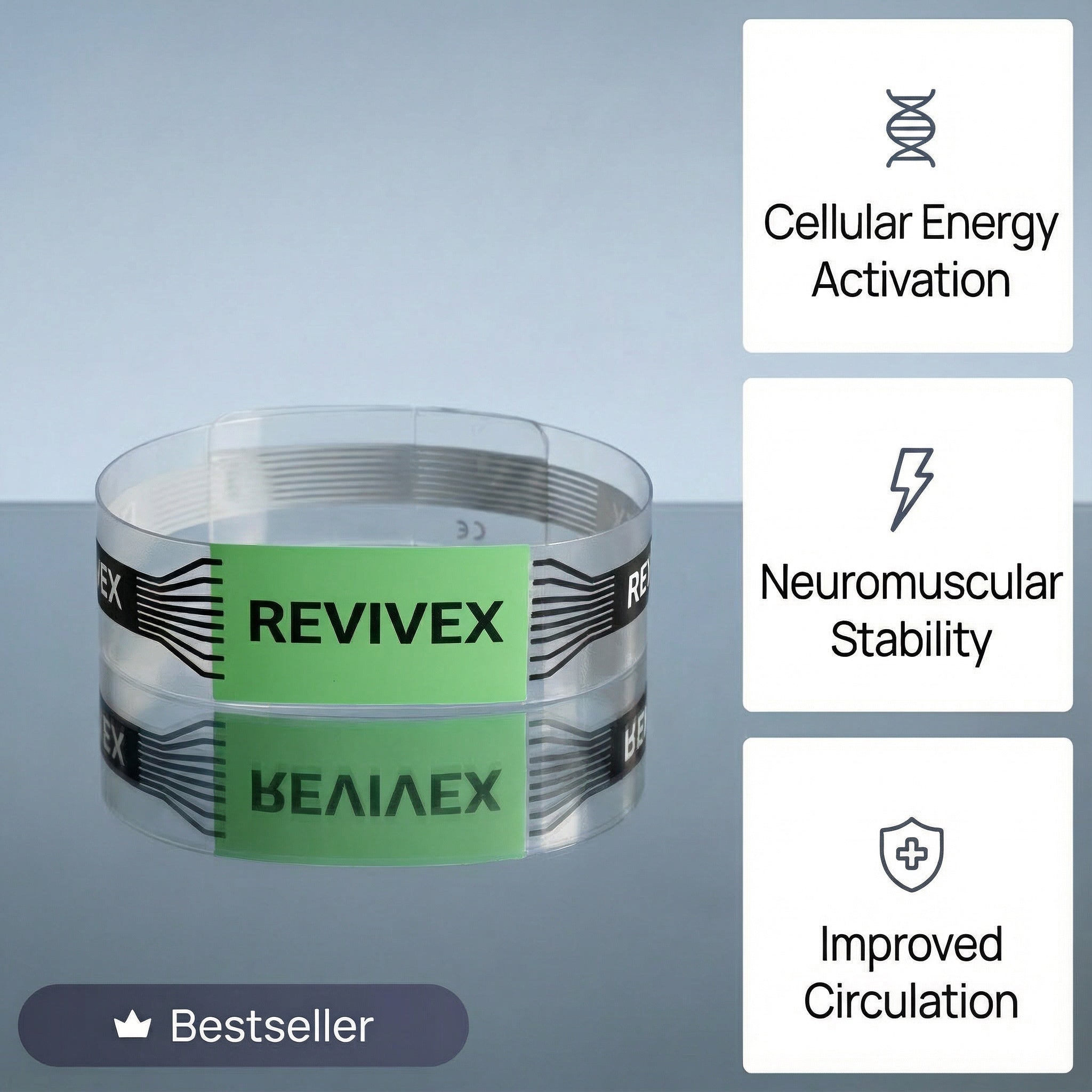 Revivex Tech collection — Corewave Band